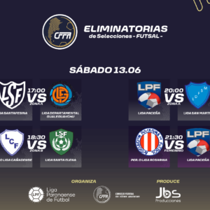Acceso | Eliminatorias Regionales de Selecciones de Futsal – Jornada 2 (Turno Tarde)