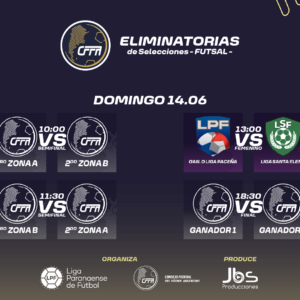 Acceso | Eliminatorias Regionales de Selecciones de Futsal – Etapa Final